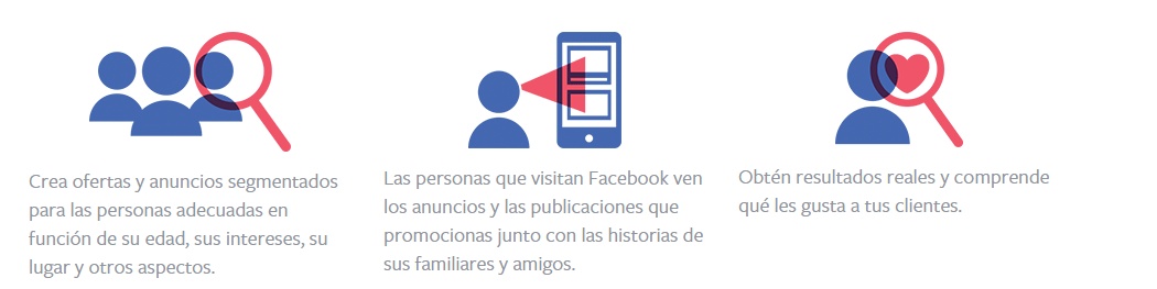 facebooy para pymes