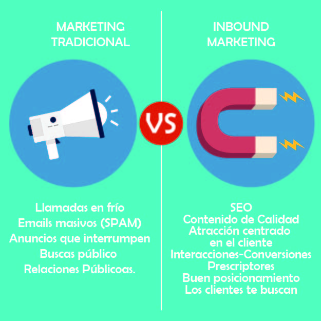 marketing-inbound-ft-normal-01