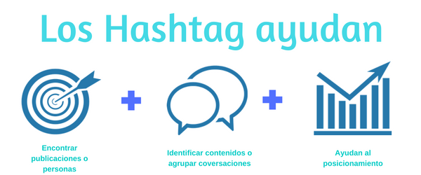 ayuda de hashtag